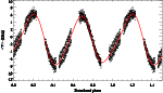 \begin{figure}
\par\includegraphics[width=13cm,clip]{3345f4.eps}
\end{figure}