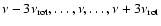 $\nu-3\nu_{\rm rot}, \ldots, \nu, \ldots,
\nu+3\nu_{\rm rot}$