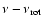 $\nu -\nu _{\rm rot}$