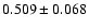 $0.509\pm0.068$