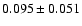 $0.095\pm0.051$