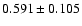 $0.591\pm0.105$