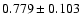 $0.779\pm0.103$