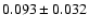 $0.093\pm0.032$