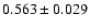 $0.563\pm0.029$