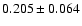 $0.205\pm0.064$