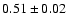 $0.51\pm0.02$
