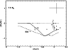 \begin{figure}
\par\includegraphics[angle=-90, width=8.5cm,clip]{3423fig5.ps}\end{figure}
