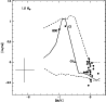 \begin{figure}
\par\includegraphics[width=8.5cm,clip]{3423fig6.eps}\end{figure}