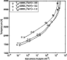 \begin{figure}
\par\includegraphics[angle=270,width=8.6cm,clip]{3423fig1.eps}\end{figure}