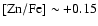 $\rm [Zn/Fe] \sim +0.15$