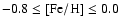 $-0.8 \leq\rm [Fe/H] \leq 0.0$