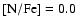 $\rm [N/Fe]=0.0$