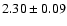 $2.30\pm0.09$