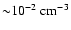 ${\sim} 10^{-2}~{\rm cm^{-3}}$