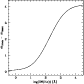 \begin{figure}
\par\includegraphics[width=7.2cm,clip]{3638fig19.ps}
\end{figure}