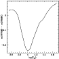 \begin{figure}
\par\includegraphics[width=7.5cm,clip]{3638fig6.ps}
\end{figure}