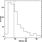 \begin{figure}
\par\includegraphics[width=7.5cm,clip]{3638fig9.ps}
\end{figure}