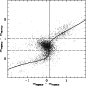\begin{figure}
\par\includegraphics[width=7.5cm,clip]{3638fig10.ps}
\end{figure}