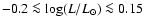 $-0.2\protect\la\log(L/L_{\odot})\protect\la0.15$
