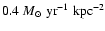 $0.4~M_{\odot}~{\rm yr}^{-1}~{\rm kpc}^{-2}$