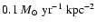 $0.1~M_{\odot}~{\rm yr}^{-1}~{\rm kpc}^{-2}$