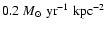 $0.2~M_{\odot}~{\rm yr}^{-1}~{\rm kpc}^{-2}$