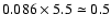 $0.086\times5.5\simeq0.5$