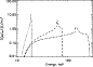 \begin{figure}
\par\includegraphics[width=7.5cm]{3672_f1.eps}
\end{figure}