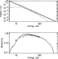 \begin{figure}
\par\includegraphics[width=73mm]{3672_f2.eps}
\end{figure}