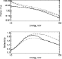 \begin{figure}
\par\includegraphics[width=78mm]{3672_f2a.eps}
\end{figure}