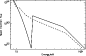 \begin{figure}
\par\includegraphics[width=75mm]{3672_f6.eps}
\end{figure}