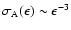 $\sigma_{\rm A}(\epsilon)\sim \epsilon ^{-3}$