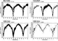 \begin{figure}
\par\begin{tabular}{cc}
\includegraphics[width=8cm]{behr01tl.eps}...
...r01bl.eps} &
\includegraphics[width=8cm]{behr01br.eps}\end{tabular}
\end{figure}