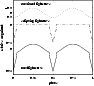 \begin{figure}
\par\includegraphics[width=8.2cm]{behr02xx.eps}
\end{figure}