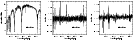 \begin{figure}
\par\includegraphics[width=0.283\textwidth]{3794fi1a.eps}\hspace*...
...s}\hspace*{3mm}
\includegraphics[width=0.30\textwidth]{3794fi1c.eps}\end{figure}