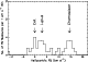 \begin{figure}
\par\includegraphics[angle=-90,width=7cm,clip]{3900fig2.eps} \end{figure}