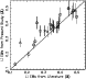 \begin{figure}
\par\includegraphics[width=6.8cm,clip]{3900fig5.eps} %
\end{figure}