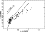 \begin{figure}
\par\includegraphics[angle=-90,width=8cm,clip]{3900fig6.eps} \end{figure}