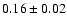 $0.16 \pm 0.02$