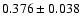$0.376 \pm 0.038$