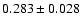 $0.283 \pm 0.028$