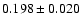 $0.198 \pm 0.020$