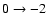 $0\rightarrow -2$