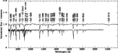 \begin{figure}
\par\includegraphics[angle=-90,width=15cm,clip]{3951fig1.ps}\end{figure}