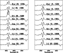 \begin{figure}
\par\includegraphics[angle=-90,width=11cm,clip]{3951fig2.ps}
\end{figure}