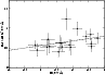 \begin{figure}
\par\includegraphics[angle=-90,width=8.6cm,clip]{3951fig4.ps}\end{figure}