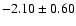 $-2.10\pm0.60$