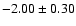 $-2.00\pm0.30$