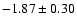 $-1.87\pm0.30$